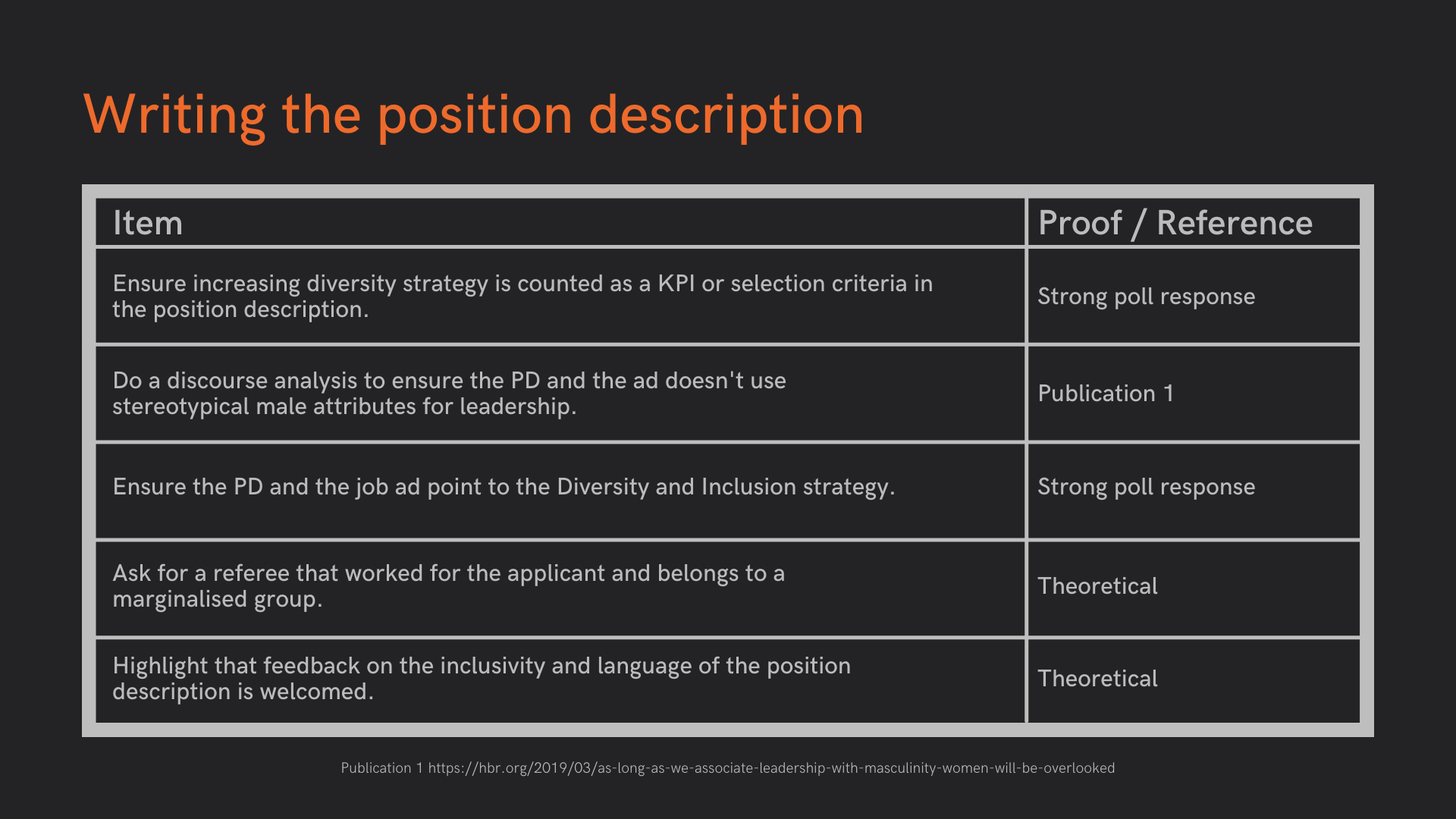 Table shown in text below